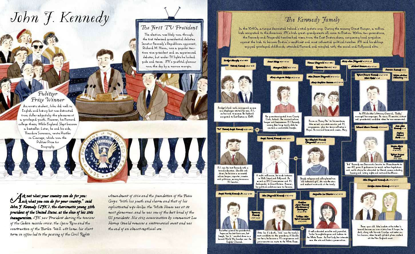 Famous Family Trees by Kari Mauge Illus. by Vivien Mildenberger #